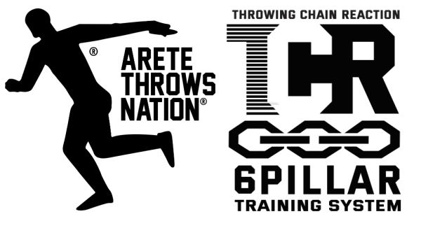 Arete Throws Nation® Store